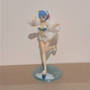 Re: Zero Figure